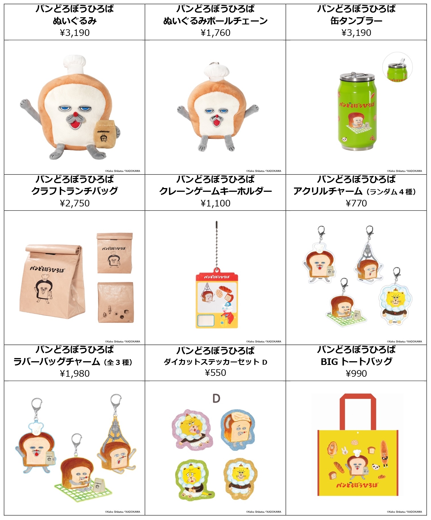 パンどろぼうひろば　限定 マスコットチェーン 総来場者数7万人を突破！】 大好評のうちに終了した「パンどろぼう